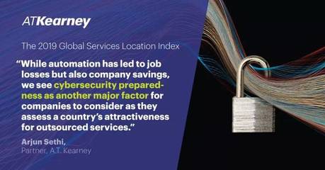 自動化與網絡安全重塑外包服務業版圖——2019年全球離岸服務目的地指數解析