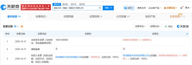 螞蟻未來海南信息技術(shù)公司資本實力大幅躍升，增資至35億背后的金融科技布局與戰(zhàn)略考量